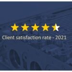 Kunde Zufriedenheit Rate_2021_DE