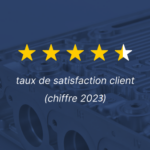 Client rating